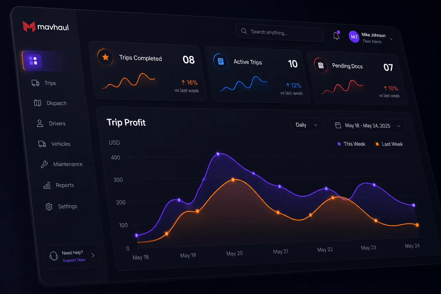 Footer-Dashboard-mavhaul